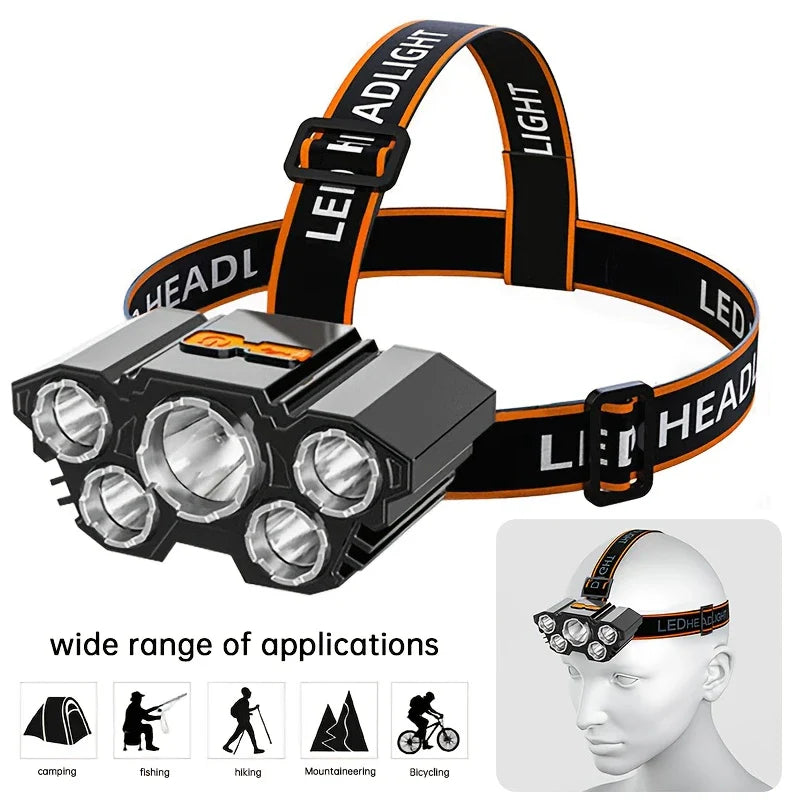 SUPER LED HEADLAMP🔥50% OFF SALEE💫